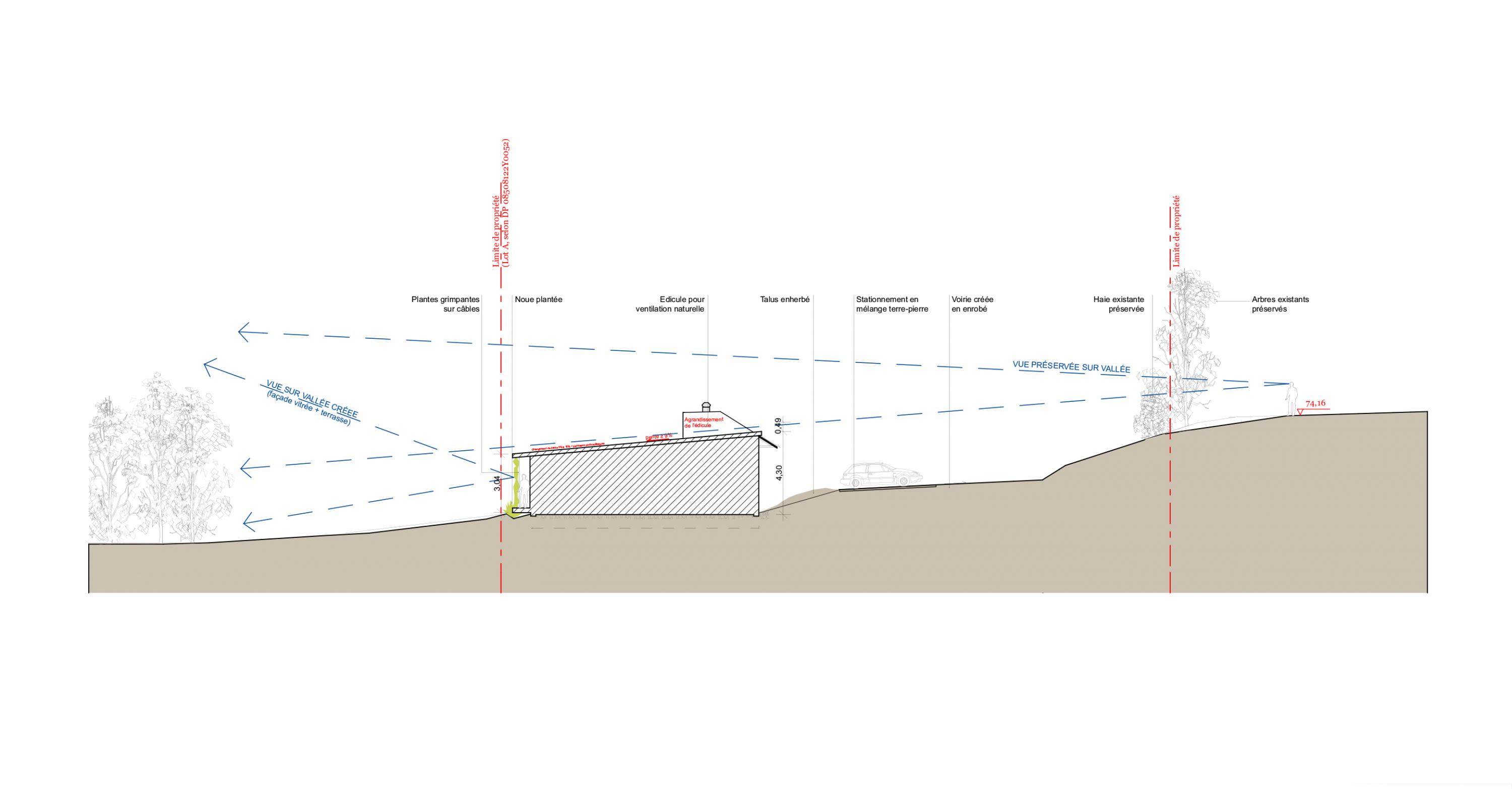 MAISON MÉDICALE PLURIDISCIPLINAIRE À DOMPIERRE-SUR-YON
