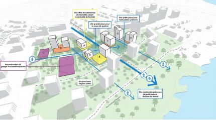 ÉTUDE URBAINE À SAINT NAZAIRE