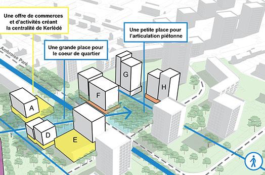 ÉTUDE URBAINE À SAINT NAZAIRE